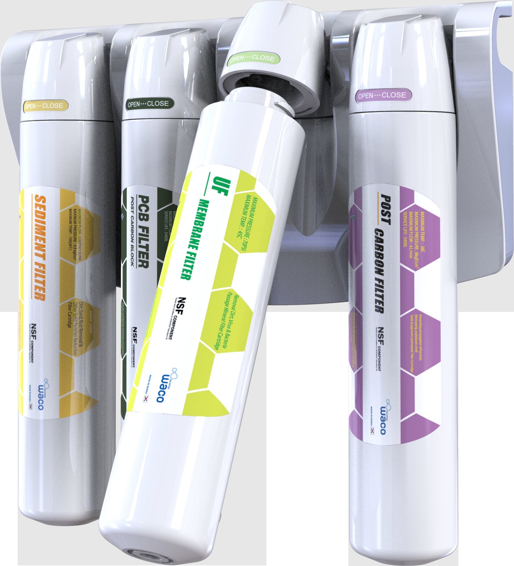 UNDER SINK WATER PURIFIRE SYSTEM – ph water